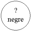 Oval: ? negre